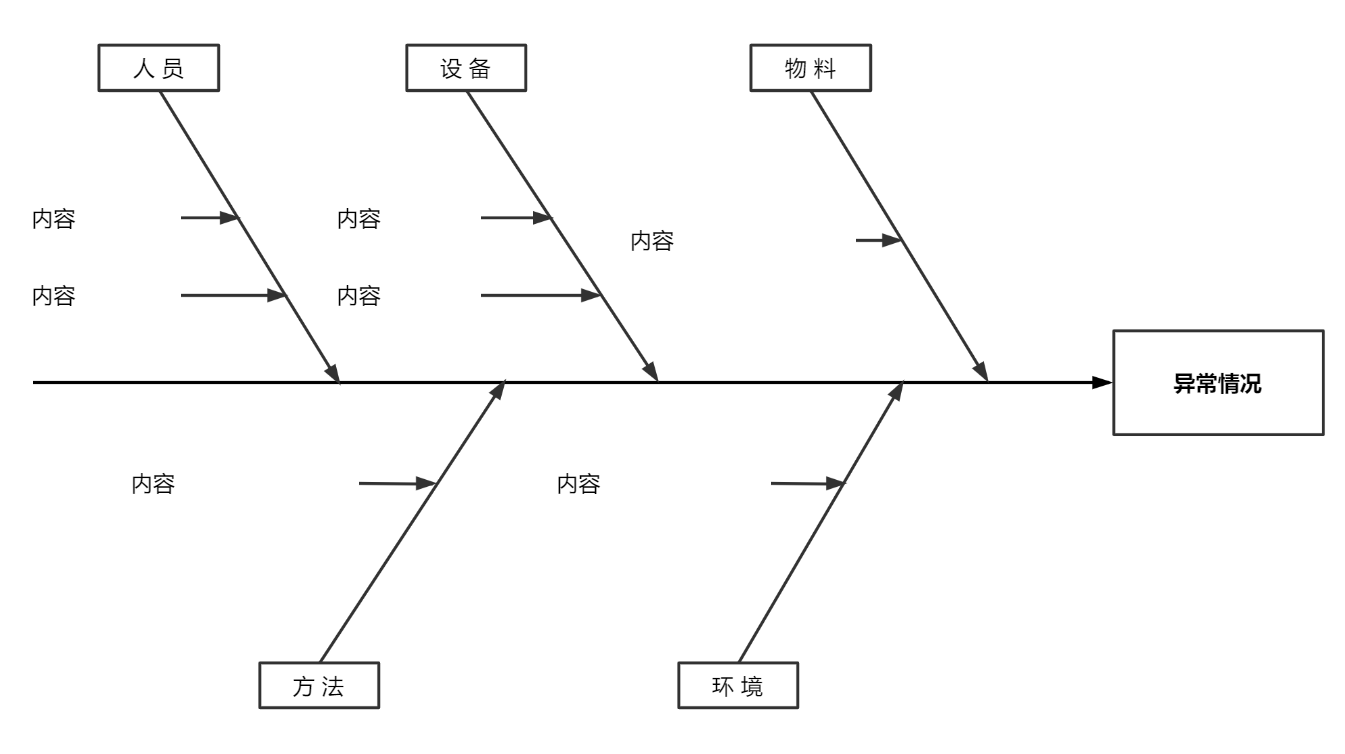 notion image